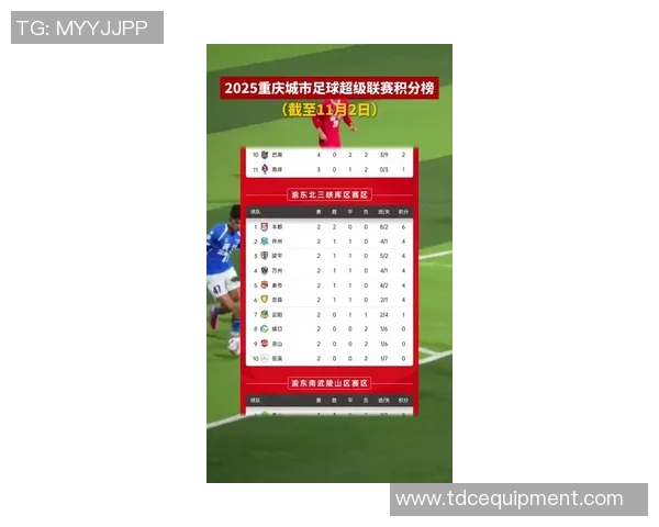 重庆足球队在全运会积分榜上以99分稳居第一名引发关注